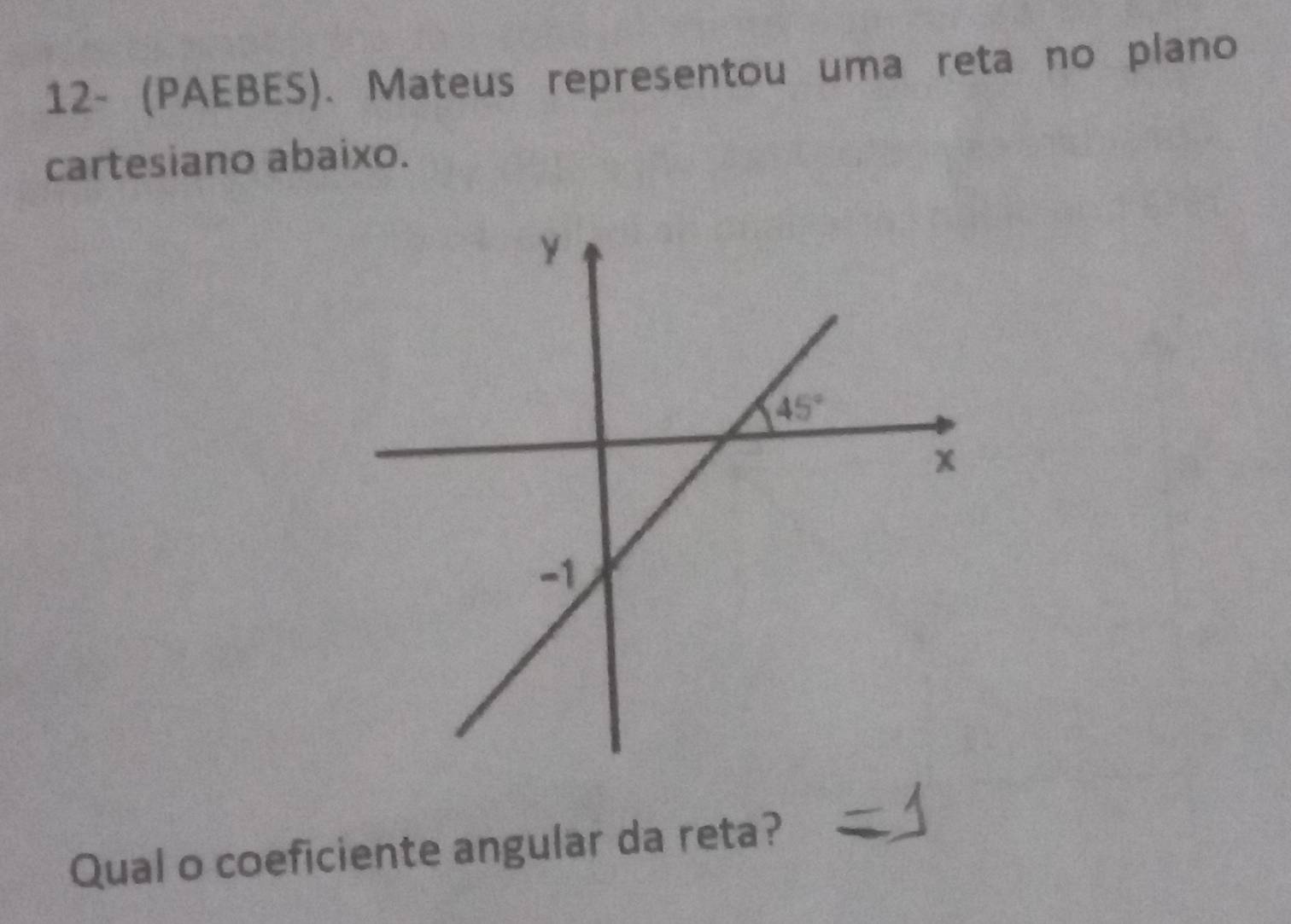 12- (PAEBES). Mateus representou uma reta no plano
cartesiano abaixo.
Qual o coeficiente angular da reta?