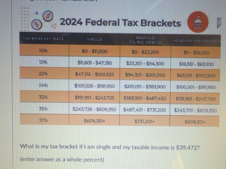 Resuelto:+ 5 2024 Federal Tax Brackets ''''' What is my tax bracket if ...