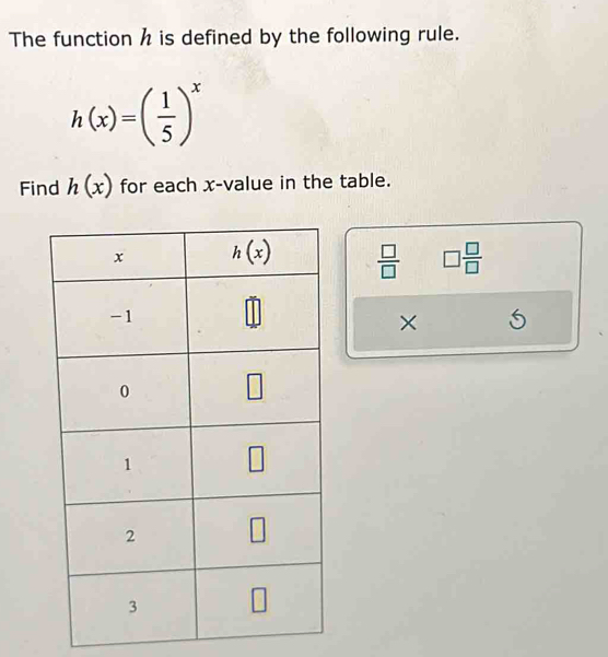 The function h is defined by the following rule.
h(x)=( 1/5 )^x
Find h(x) for each x-value in the table.
 □ /□   □  □ /□  
× is