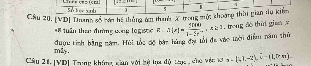 [VD] Doanh số bán hệ thống âm thanh X trong mộ 
sẽ tuân theo đường cong logistic R=R(x)= 5000/1+5e^(-x) , x≥ 0 , trong đó thời gian x
được tính bằng năm. Hỏi tốc độ bán hàng đạt tối đa vào thời điểm năm thứ 
mấy. 
Câu 21. [VD] Trong không gian với hệ tọa độ Oxyz , cho véc tơ vector u=(1;1;-2), vector v=(1;0;m).