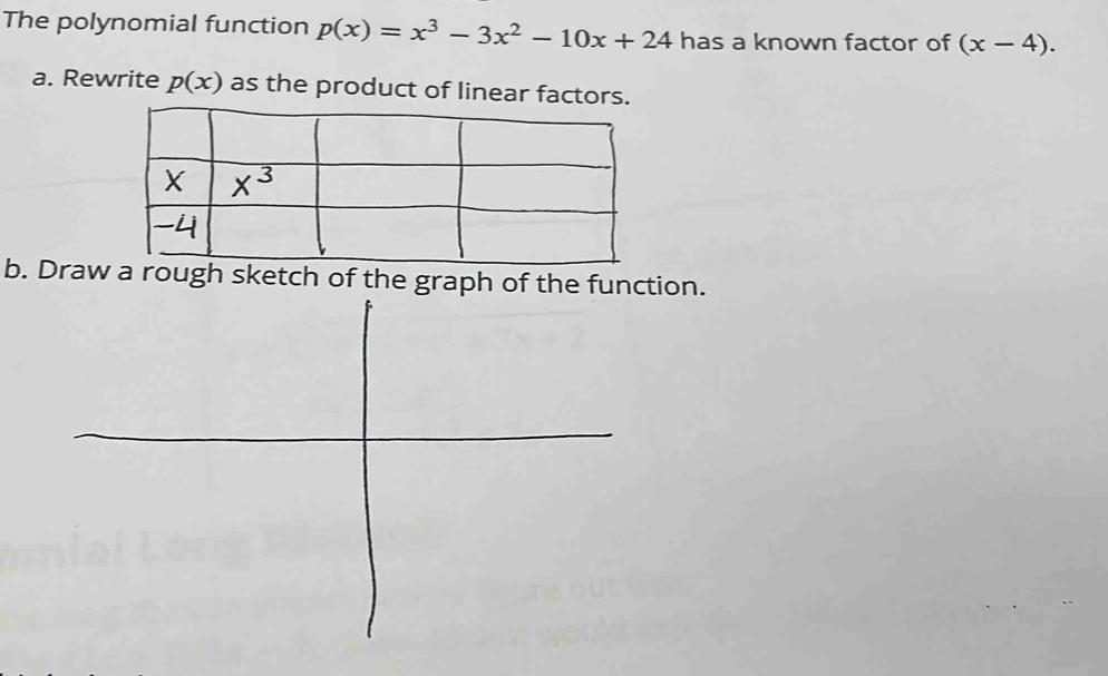 The polynomial function p(x)=x^3-3x^2-10x+24 has a known factor of (x-4).
a. Rewrite p(x) as the product of linear factors.
b. Draw a rough sketch of the graph of the function.