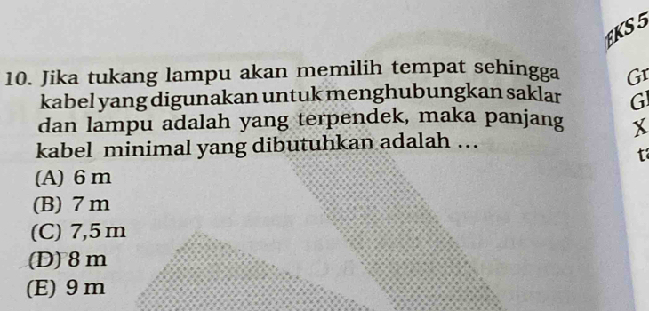 EKS 5
10. Jika tukang lampu akan memilih tempat sehingga Gr
kabel yang digunakan untuk menghubungkan saklar G
dan lampu adalah yang terpendek, maka panjang X
kabel minimal yang dibutuhkan adalah ...
t
(A) 6 m
(B) 7m
(C) 7,5 m
(D) 8m
(E) 9m