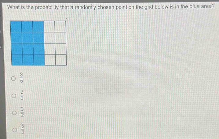 What is the probability that a randomly chosen point on the grid below is in the blue area?
 3/5 
 2/3 
 3/2 
 5/3 