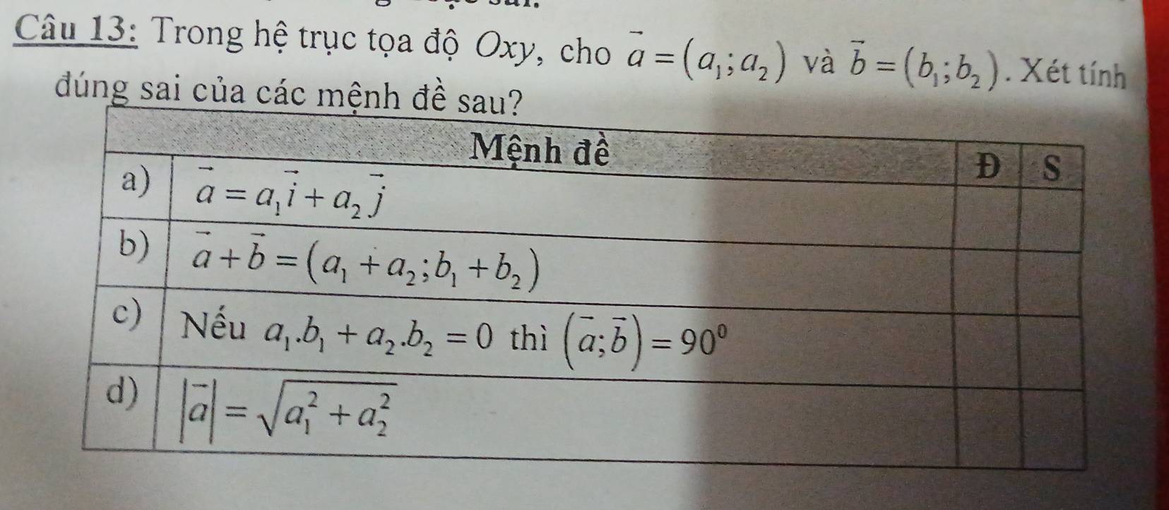 Trong hệ trục tọa độ Oxy, cho vector a=(a_1;a_2) và vector b=(b_1;b_2). Xét tính
đúng sai của các mệnh đ