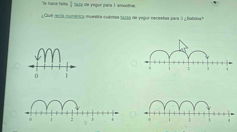 Te hace falta  3/4  taza de yogur para 1 smoothie. 
¿Qué recta numérica muestra cuántas tazas de yogur necesitas para 3 ¿Batidos?