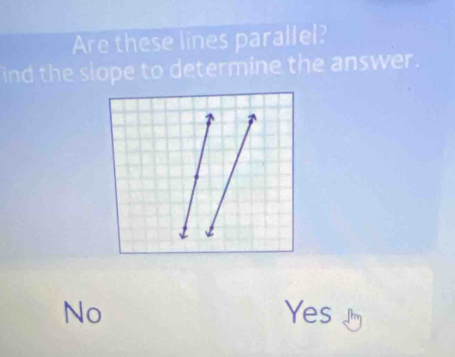 Are these lines parallel?
ind the siope to determine the answer.
No Yes