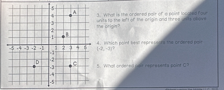 What is the ordered pair of a point located four 
units to the left of the origin and three units above 
the origin? 
4. Which point best represents the ordered pair
(-2,-3)
5. What ordered pair represents point C?