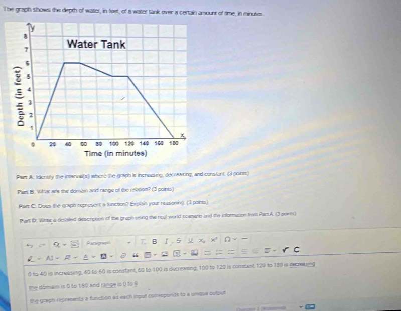 Solved: The graph shows the depth of water, in feet, of a water tank ...