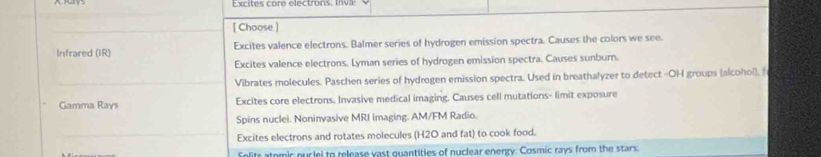 ces core eecnn, m
[ Choose ]
Infrared (IR) Excites valence electrons. Balmer series of hydrogen emission spectra. Causes the colors we see.
Excites valence electrons. Lyman series of hydrogen emission spectra. Causes sunburn.
Vibrates molecules. Paschen series of hydrogen emission spectra. Used in breathalyzer to detect -OH groups (alcohol), f
Gamma Rays Excites core electrons. Invasive medical imaging. Causes cell mutations- limit exposure
Spins nuclei. Noninvasive MRI imaging. AM/FM Radio.
Excites electrons and rotates molecules (H2O and fat) to cook food.
Solits atomic nuclel to release vast quantities of nuclear enengy. Cosmic rays from the stars.