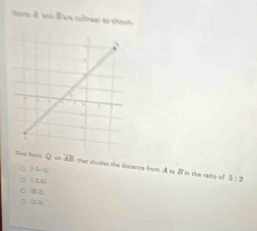 lsm A, and Bae collnear as thown.
Fied Raine Q=overline AB that divides the distance from A to B in the ratio of
(-2,-2)
(-2,4)
5:2
(0,2)
(1,3)