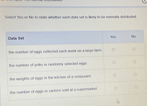 Select Yes or No to state whether each data set is likelly to be normally distributed.