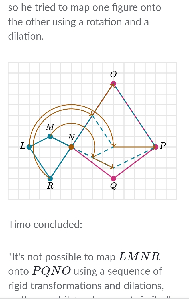 so he tried to map one figure onto 
the other using a rotation and a 
dilation. 
Timo concluded: 
"It's not possible to map LMNR
onto PQNO using a sequence of 
rigid transformations and dilations,