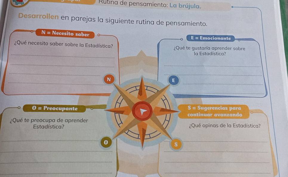 Rutina de pensamiento: La brújula. 
Desarrollen en parejas la siguiente rutina de pensamiento. 
N = Necesito saber E = Emocionante 
¿Qué necesito saber sobre la Estadística? 
¿Qué te gustaría aprender sobre 
_ 
la Estadística? 
_ 
_ 
_ 
_ 
_ 
_ 
N 
E 
_ 
0 = Preocupante S= Sugerencias para 
continuar avanzando 
¿Qué te preocupa de aprender 
Estadística? ¿Qué opinas de la Estadística? 
_ 
0 
s 
_ 
_ 
_ 
__ 
__