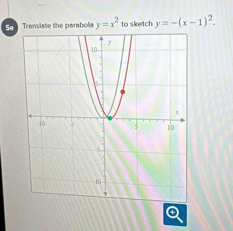 5e Translate the parabola y=x^2 to sketch y=-(x-1)^2.