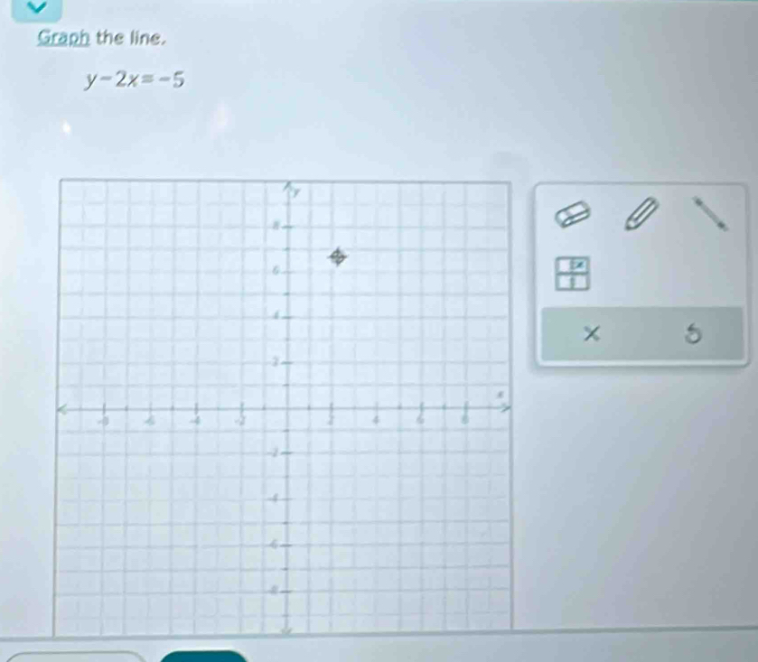 Graph the line.
y-2x=-5
tx 
5