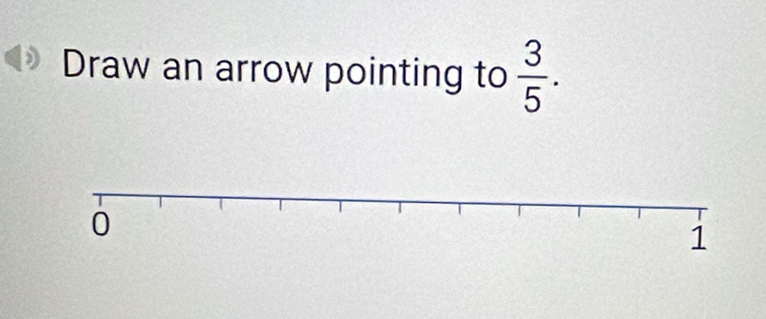 Draw an arrow pointing to  3/5 .