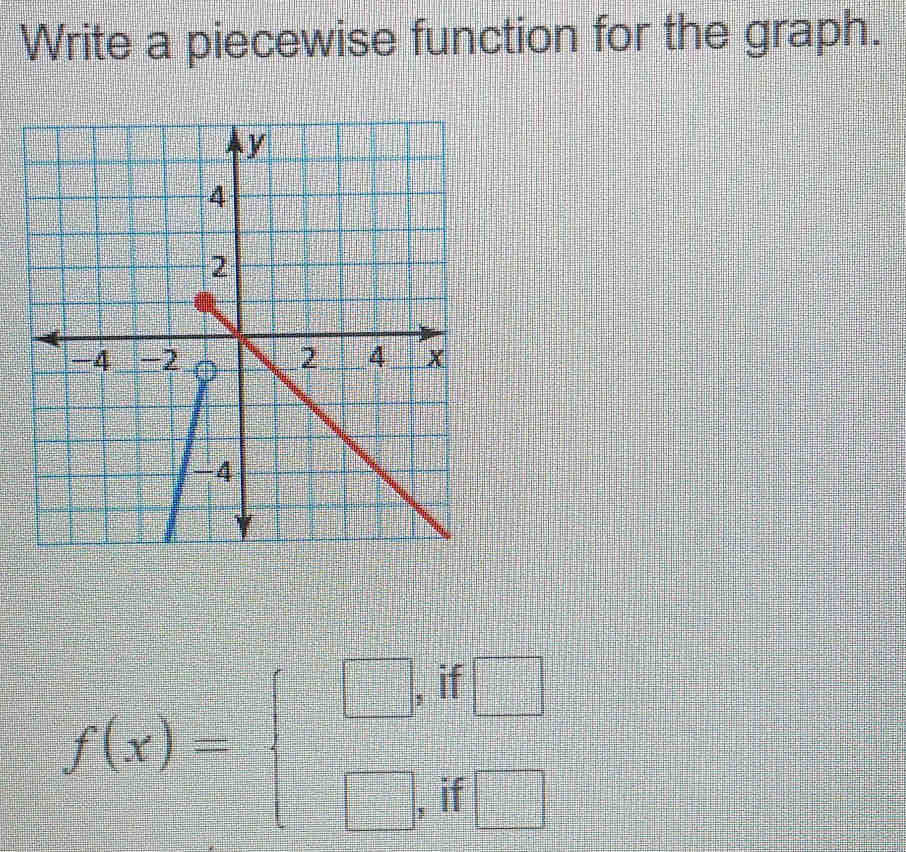 Write a piecewise function for the graph.
f(x)=beginarrayl □ ,if□  □ ,if□ endarray.