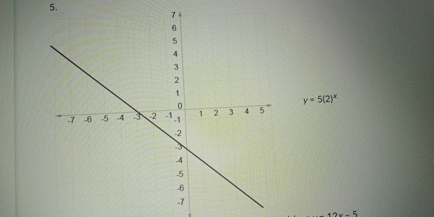 y=5(2)^x
12x-5