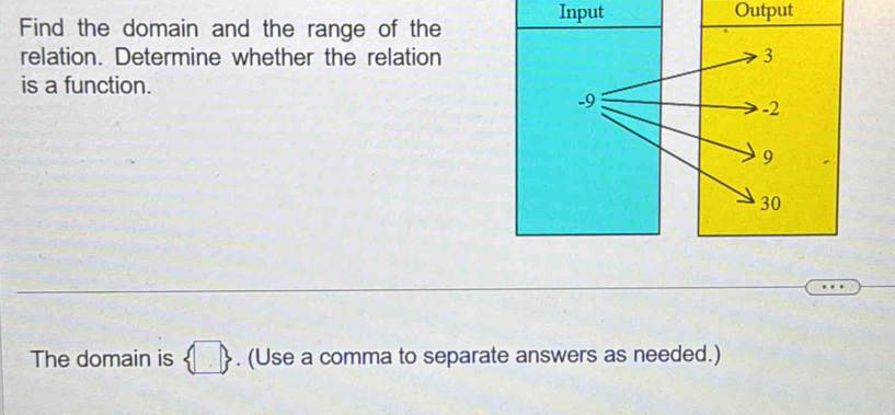 Input Output 
Find the domain and the range of the 
relation. Determine whether the relation 
is a function. 
The domain is  □ . (Use a comma to separate answers as needed.)