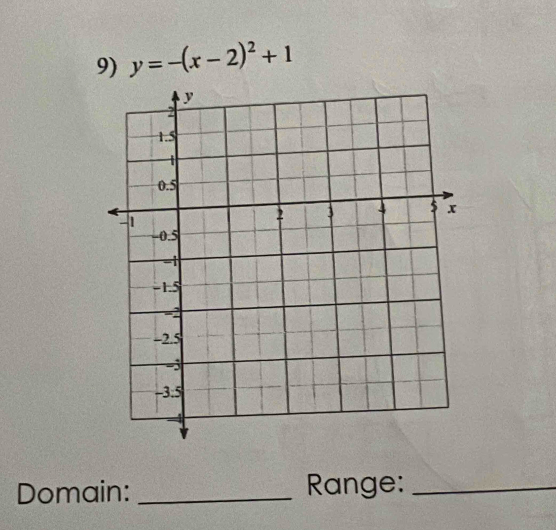 y=-(x-2)^2+1
Domain: _Range:_