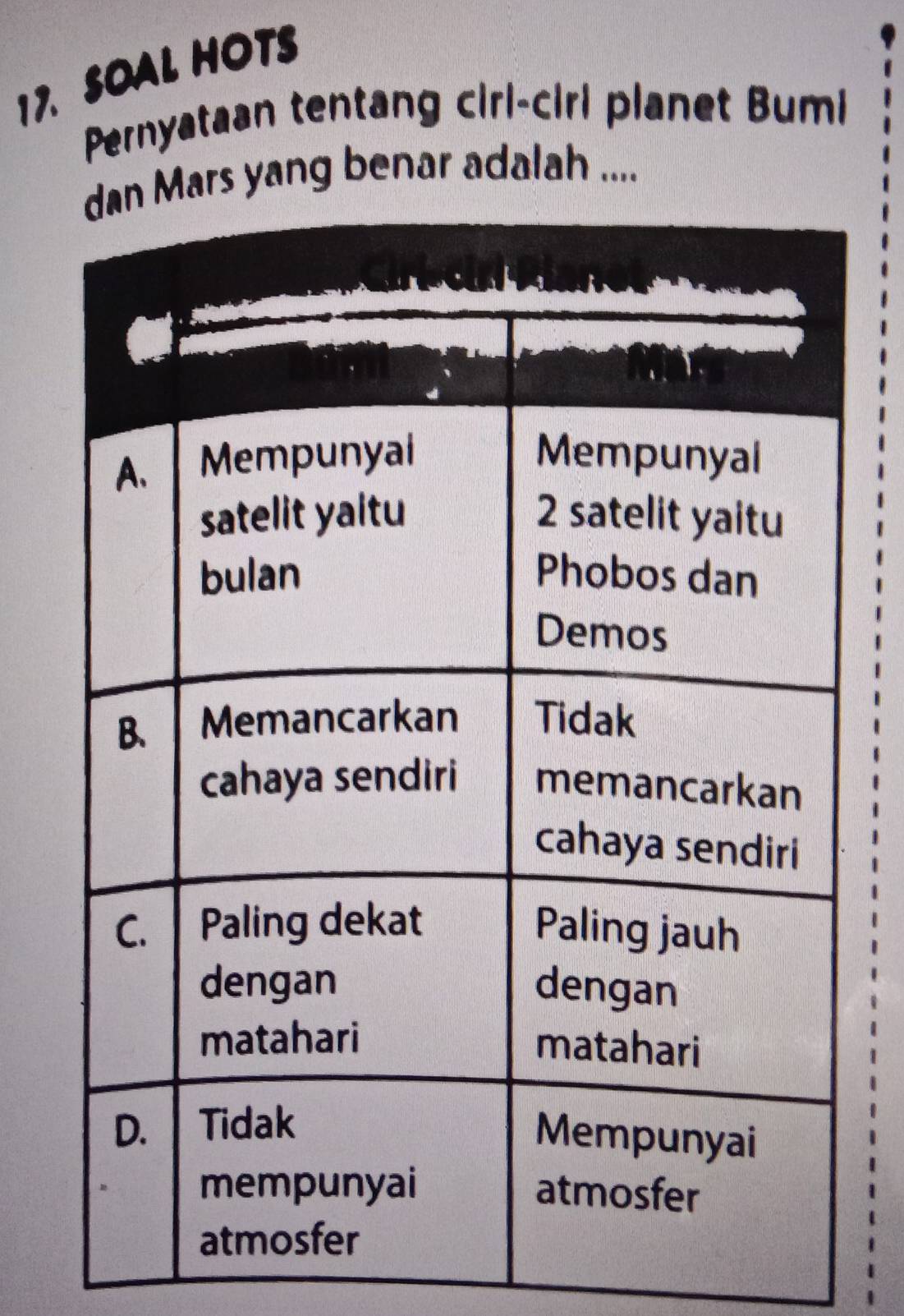 SOAL HOTS 
Pernyataan tentang cirl-ciri planet Bumi
rs yang benar adalah ....