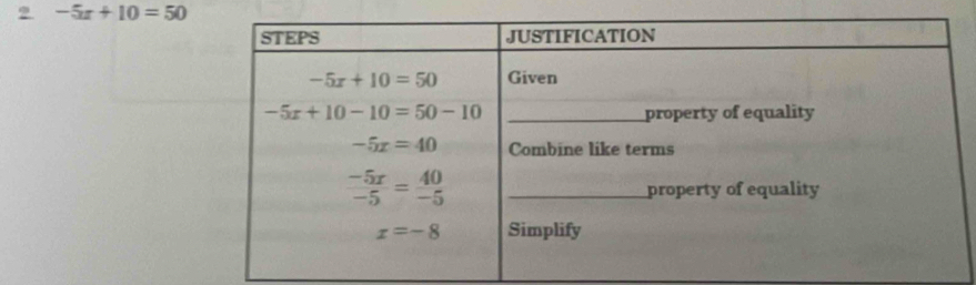 ? -5x+10=50