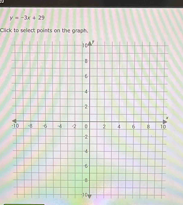 20
y=-3x+29
Click to select points on the graph.