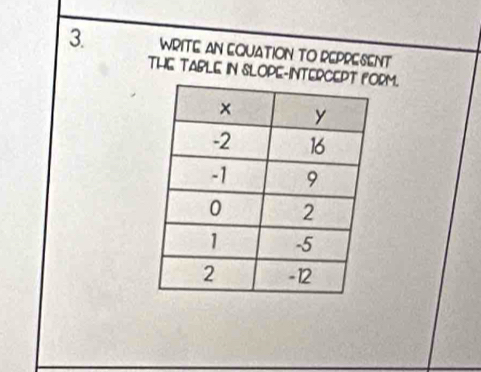 WRITE AN EQUATION TO REPRESENT 
THE TAPLE IN SLOPE-INTERCEPTRM.