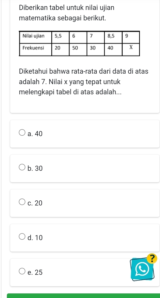 Diberikan tabel untuk nilai ujian
matematika sebagai berikut.
Diketahui bahwa rata-rata dari data di atas
adalah 7. Nilai x yang tepat untuk
melengkapi tabel di atas adalah...
a. 40
b. 30
c. 20
d. 10
?
e. 25