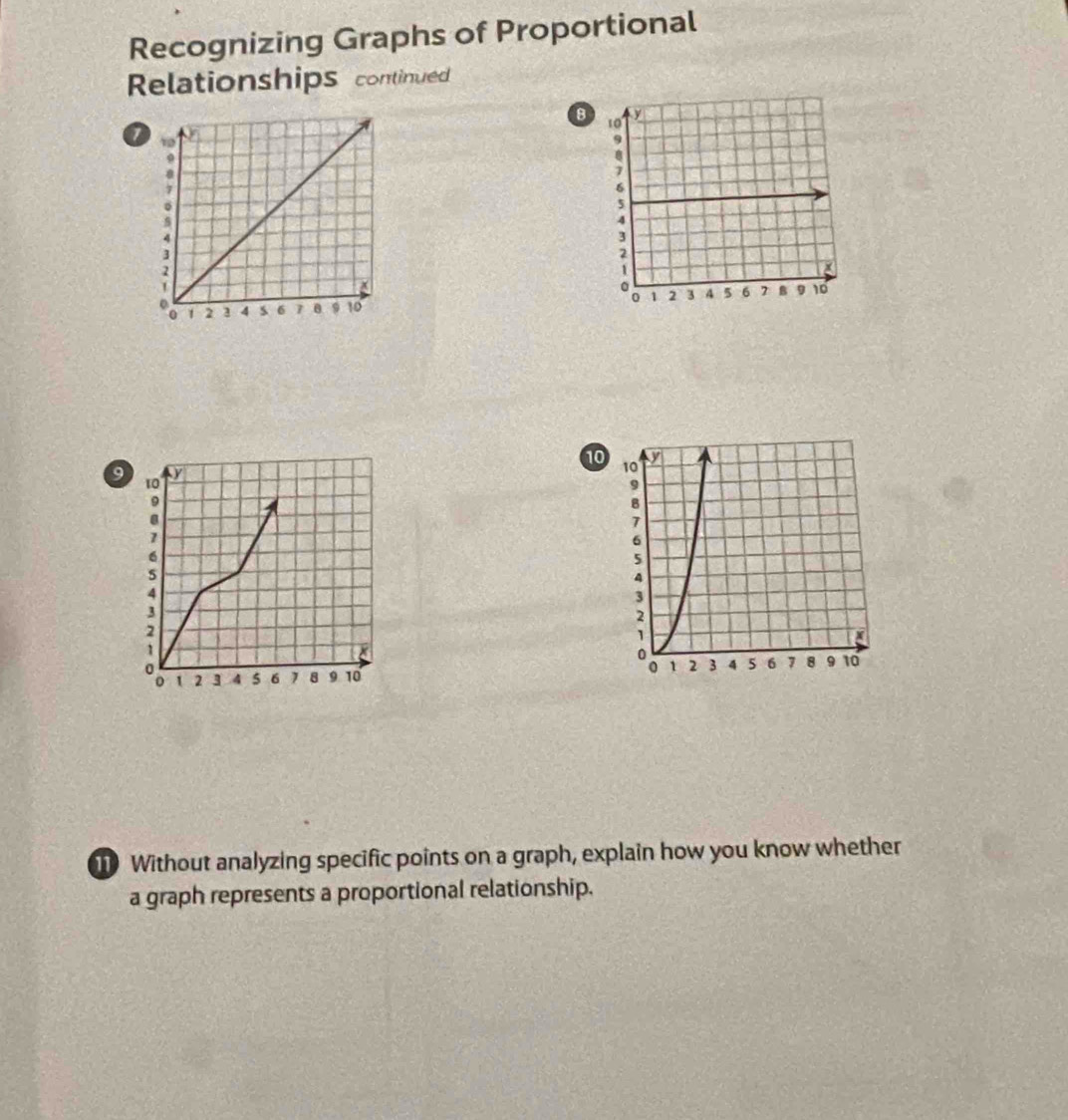 Recognizing Graphs of Proportional 
Relationships continued 
B

10
9 

Without analyzing specific points on a graph, explain how you know whether 
a graph represents a proportional relationship.