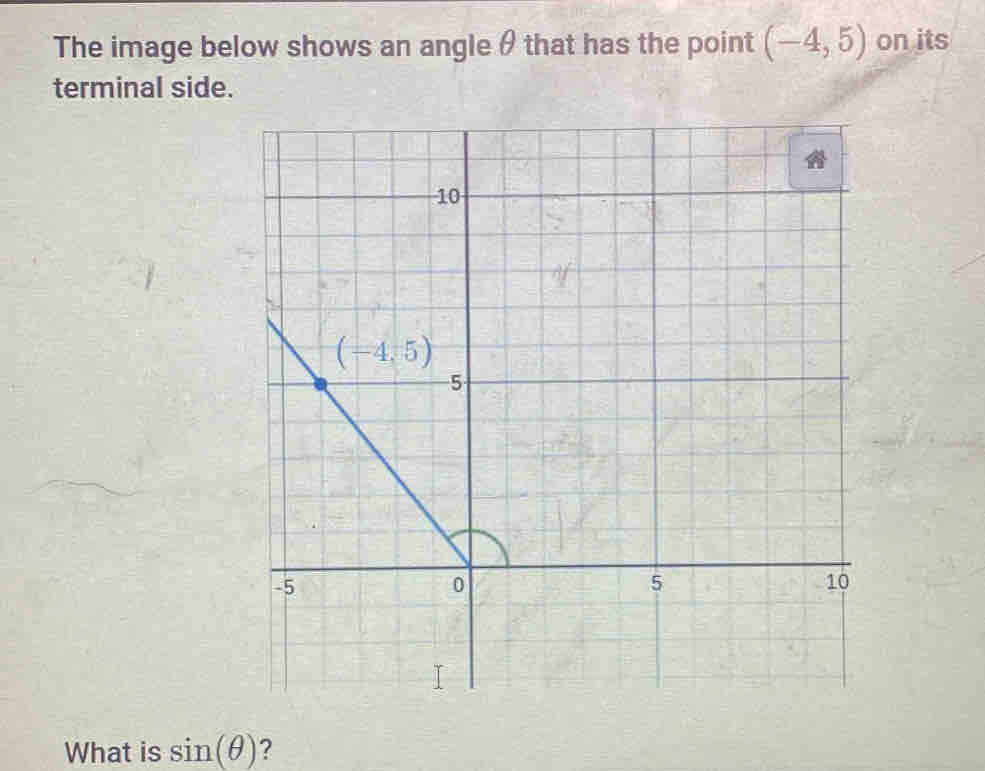 The image below shows an angle θ that has the point (-4,5) on its
terminal side.
What is sin (θ ) ?