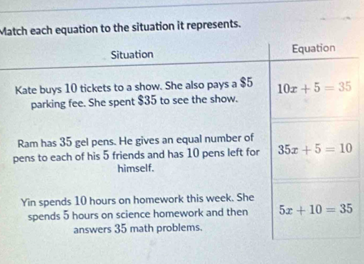 Match each equation to the situation it represents.