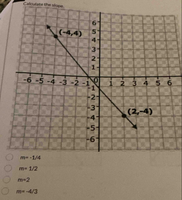 Calculate the slope.
m=1/2
m=2
m=-4/3