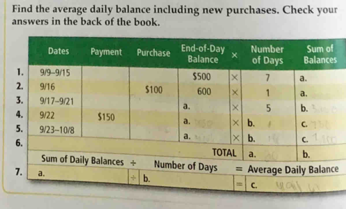 Find the average daily balance including new purchases. Check your 
answers in the back of the book. 
erage Daily Bala 
7. a. 
b. 
= C.