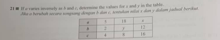 21 ■ If avaries inversely as b and c, determine the values for x and y in the table. 
Jika a berubah secara songsang dengan b dan c. tentukan nilai x dan y dalam jadual berikut.