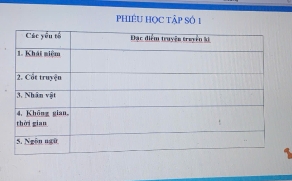 PHiêU HọC tập số 1