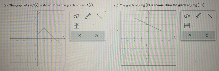 The graph of y=f(x) is shown. Draw the graph of y=-f(x). (b) The graph of y=g(x) is shown. Draw the graph of y=g(-x).
L=
× 
X