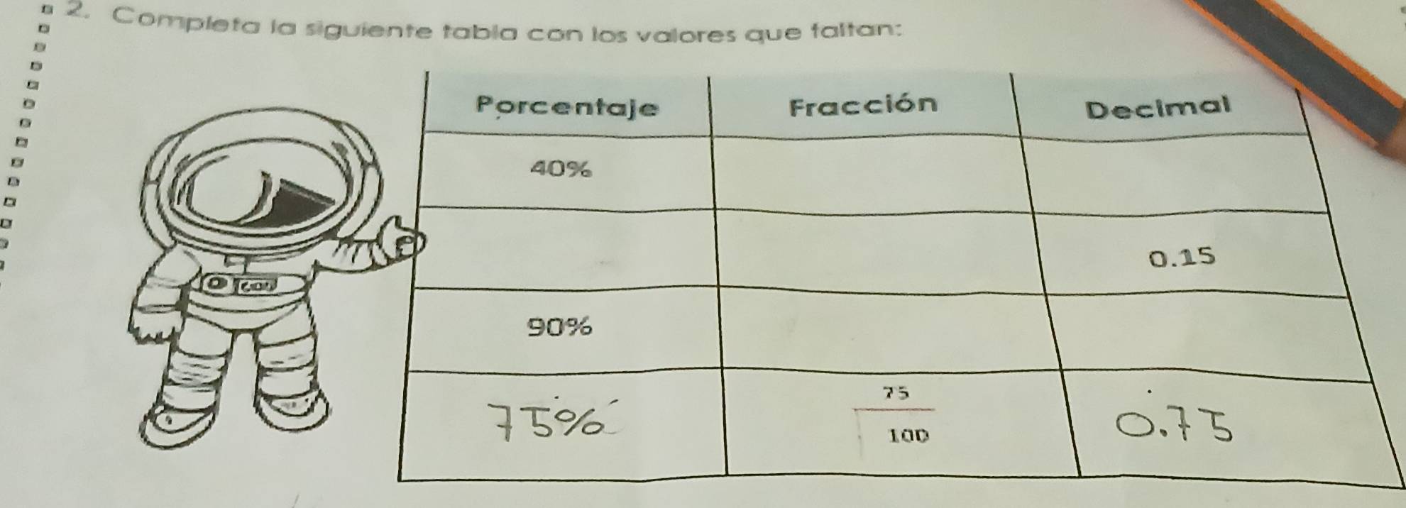 Completa la siguiente tabla con los valores que faltan: