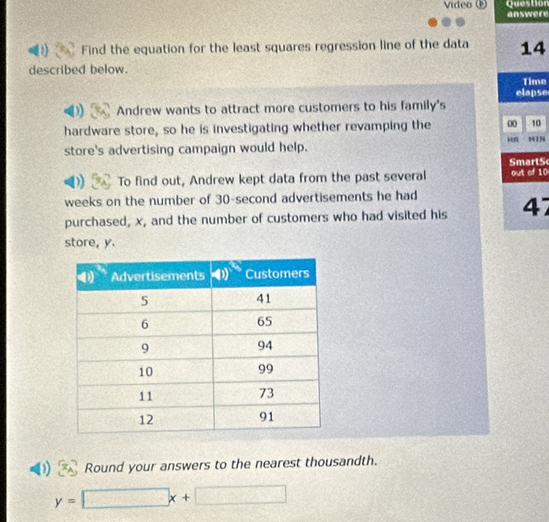 Video 
answere
Find the equation for the least squares regression line of the data 14
described below.
Time
elapse
Andrew wants to attract more customers to his family's
hardware store, so he is investigating whether revamping the 00 10
store's advertising campaign would help. MIN
martS
To find out, Andrew kept data from the past several out of 10
weeks on the number of 30-second advertisements he had
purchased, x, and the number of customers who had visited his
4
store, y.
Round your answers to the nearest thousandth.
y=□ x+□