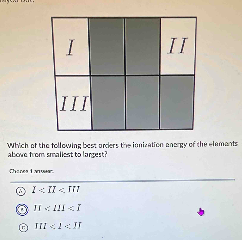 Which of the following best orders the ionization energy of the elements
above from smallest to largest?
Choose 1 answer:
A I
B II
III