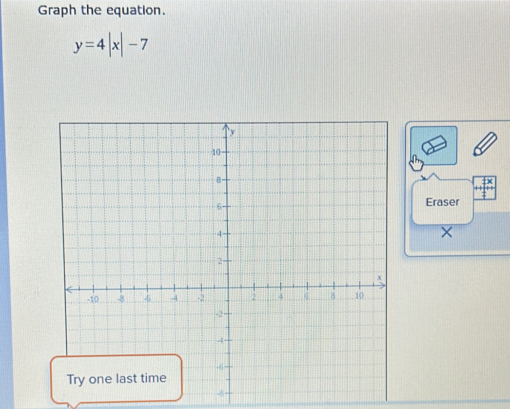 Graph the equation.
y=4|x|-7
Eraser 
×
-8