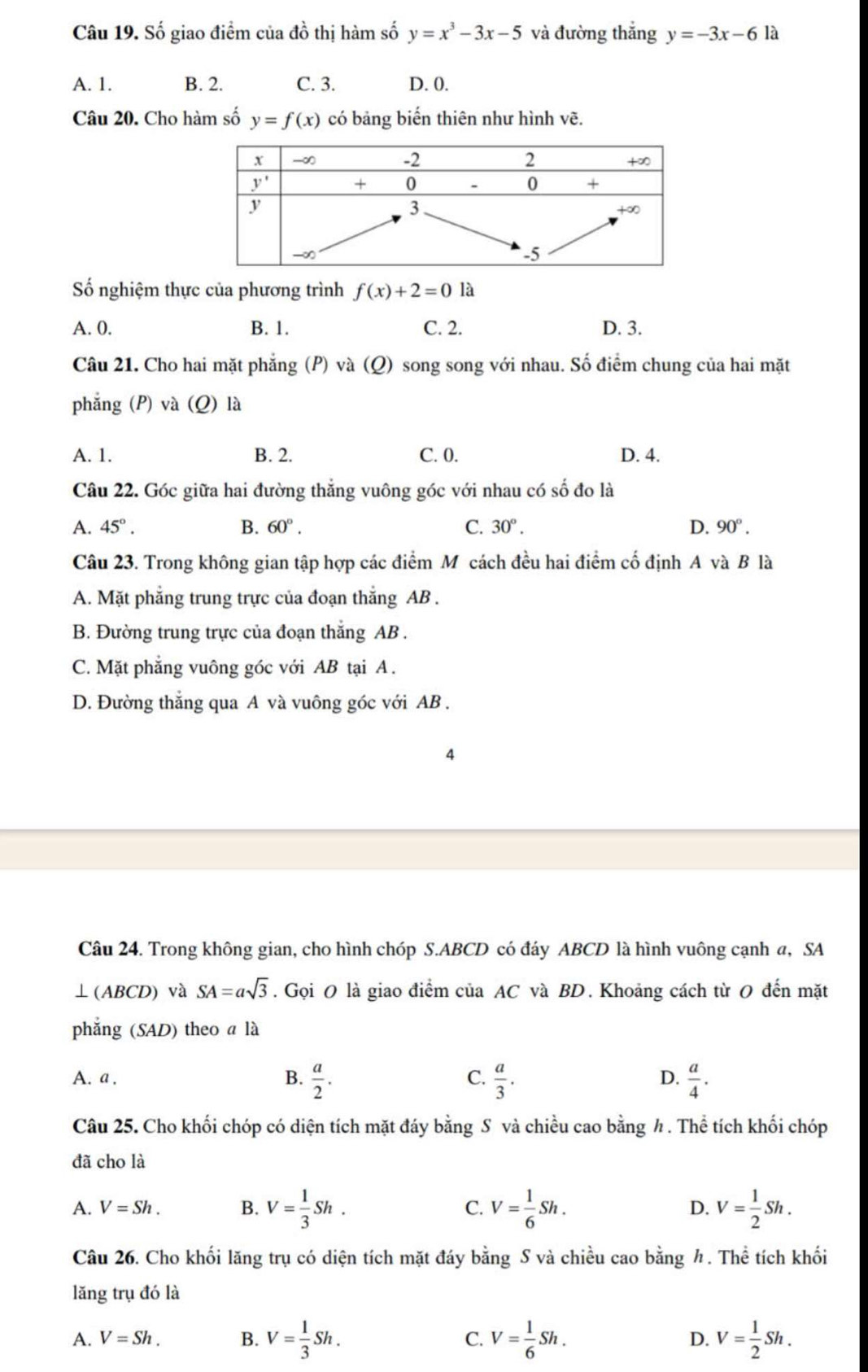 Số giao điểm của đồ thị hàm số y=x^3-3x-5 và đường thắng y=-3x-6 là
A. 1. B. 2. C. 3. D. 0.
Câu 20. Cho hàm số y=f(x) có bảng biến thiên như hình vẽ.
Số nghiệm thực của phương trình f(x)+2=0 là
A. 0. B. 1. C. 2. D. 3.
Câu 21. Cho hai mặt phẳng (P) và (Q) song song với nhau. Số điểm chung của hai mặt
phẳng (P) và (Q) là
A. 1. B. 2. C. 0. D. 4.
Câu 22. Góc giữa hai đường thẳng vuông góc với nhau có số đo là
A. 45°. B. 60°. C. 30°. D. 90°.
Câu 23. Trong không gian tập hợp các điểm Mỹcách đều hai điểm cố định A và B là
A. Mặt phẳng trung trực của đoạn thắng AB .
B. Đường trung trực của đoạn thẳng AB .
C. Mặt phẳng vuông góc với AB tại A .
D. Đường thắng qua A và vuông góc với AB .
4
Câu 24. Trong không gian, cho hình chóp S.ABCD có đáy ABCD là hình vuông cạnh a, SA
⊥(ABCD) và SA=asqrt(3). Gọi O là giao điểm của AC và BD. Khoảng cách từ 0 đến mặt
phẳng (SAD) theo a là
A. a . B.  a/2 .  a/3 .  a/4 .
C.
D.
Câu 25. Cho khối chóp có diện tích mặt đáy bằng S và chiều cao bằng h . Thể tích khối chóp
đã cho là
A. V=Sh. B. V= 1/3 Sh. C. V= 1/6 Sh. D. V= 1/2 Sh.
Câu 26. Cho khối lăng trụ có diện tích mặt đáy bằng S và chiều cao bằng h. Thể tích khối
lăng trụ đó là
A. V=Sh. B. V= 1/3 Sh. V= 1/6 Sh. D. V= 1/2 Sh.
C.