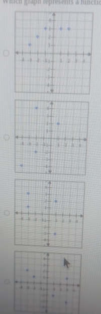 which graph represents a functic