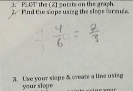 PLOT the (2) points on the graph. 
2. Find the slope using the slope formula. 
3. Use your slope & create a line using 
your slope 
in a vour