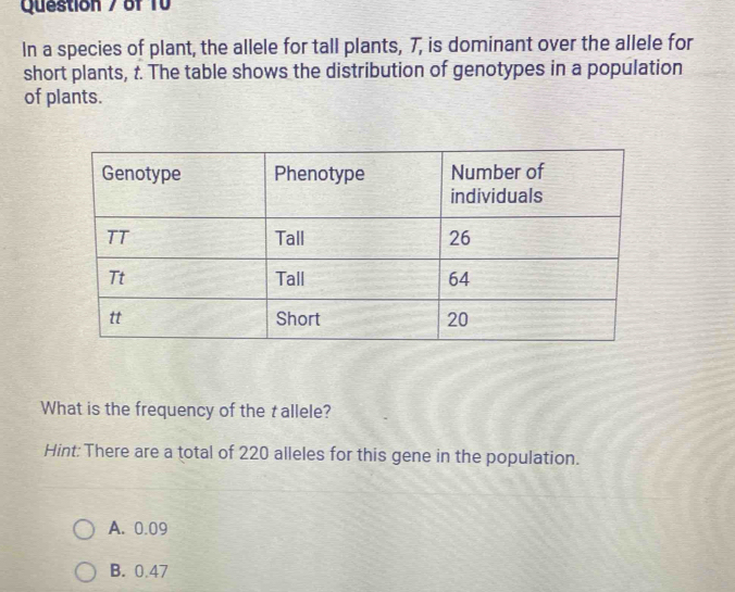 In a species of plant, the allele for tall plants, 7, is dominant over the allele for
short plants, t The table shows the distribution of genotypes in a population
of plants.
What is the frequency of the t allele?
Hint: There are a total of 220 alleles for this gene in the population.
A. 0.09
B. 0.47