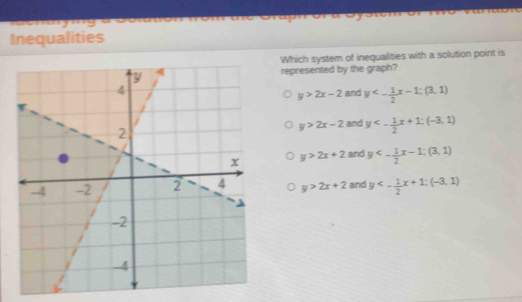 Inequalities
Which system of inequalities with a solution point is
represented by the graph?
y>2x-2 and y<- 1/2 x-1; (3,1)
y>2x-2
and y<- 1/2 x+1; (-3,1)
y>2x+2 and y<- 1/2 x-1; (3,1)
and y<- 1/2 x+1; (-3,1)
y>2x+2