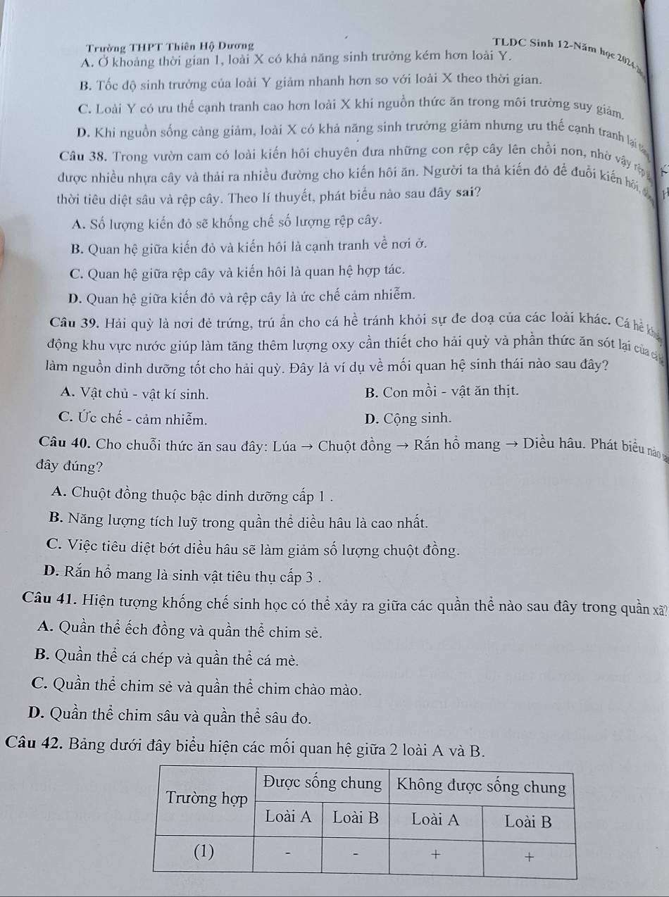 Trường THPT Thiên Hộ Dương
TLDC Sinh 12-Năm học 2024h
A. Ở khoảng thời gian 1, loài X có khả năng sinh trưởng kém hơn loài Y.
B. Tốc độ sinh trưởng của loài Y giảm nhanh hơn so với loài X theo thời gian.
C. Loài Y có ưu thể cạnh tranh cao hơn loài X khi nguồn thức ăn trong môi trường suy giảm
D. Khi nguồn sống càng giảm, loài X có khả năng sinh trưởng giảm nhưng ưu thế cạnh tranh lại t
Câu 38. Trong vườn cam có loài kiến hôi chuyên đưa những con rệp cây lên chồi non, nhờ vậy tậ <
được nhiều nhựa cây và thải ra nhiều đường cho kiến hôi ăn. Người ta thả kiến đỏ đế đuổi kiến hối 
thời tiêu diệt sâu và rệp cây. Theo lí thuyết, phát biểu nào sau dây sai?
 A. Số lượng kiến đỏ sẽ khống chế số lượng rệp cây.
B. Quan hệ giữa kiến đỏ và kiến hôi là cạnh tranh về nơi ở.
C. Quan hệ giữa rệp cây và kiến hôi là quan hệ hợp tác.
D. Quan hệ giữa kiến đỏ và rệp cây là ức chế cảm nhiễm.
Câu 39. Hải quỳ là nơi đẻ trứng, trú ẩn cho cá hề tránh khỏi sự đe doạ của các loài khác. Cá hề k
động khu vực nước giúp làm tăng thêm lượng oxy cần thiết cho hải quỳ và phần thức ăn sót lại của ợ
làm nguồn dinh dưỡng tốt cho hải quỳ. Đây là ví dụ về mối quan hệ sinh thái nào sau đây?
A. Vật chủ - vật kí sinh. B. Con mồi - vật ăn thịt.
C. Ức chế - cảm nhiễm. D. Cộng sinh.
Câu 40. Cho chuỗi thức ăn sau đây: Lúa → Chuột đồng → Rắn hồ mang → Diều hâu. Phát biểu nào 
đây đúng?
A. Chuột đồng thuộc bậc dinh dưỡng cấp 1.
B. Năng lượng tích luỹ trong quần thể diều hâu là cao nhất.
C. Việc tiêu diệt bớt diều hâu sẽ làm giảm số lượng chuột đồng.
D. Rắn hổ mang là sinh vật tiêu thụ cấp 3 .
Câu 41. Hiện tượng khống chế sinh học có thể xảy ra giữa các quần thể nào sau đây trong quần xã?
A. Quần thể ếch đồng và quần thể chim sẻ.
B. Quần thể cá chép và quần thể cá mè.
C. Quần thể chim sẻ và quần thể chim chào mào.
D. Quần thể chim sâu và quần thể sâu đo.
Câu 42. Bảng dưới đây biểu hiện các mối quan hệ giữa 2 loài A và B.