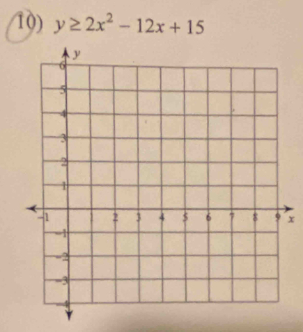 y≥ 2x^2-12x+15
x