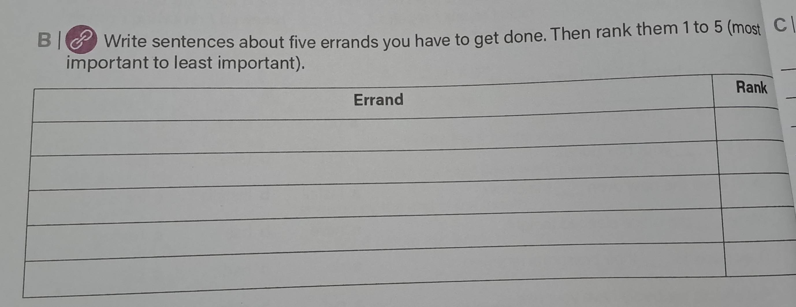 Write sentences about five errands you have to get done. Then rank them 1 to 5 (most C 
important to least important). 
_ 
_