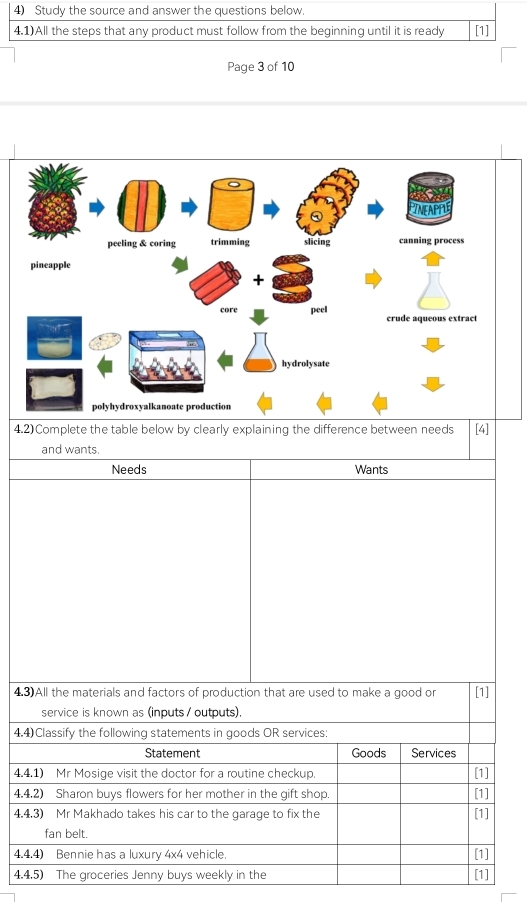 Study the source and answer the questions below. 
4.1)All the steps that any product must follow from the beginning until it is ready [1] 
Page 3 of 10 
4.2)Complete the table below by clearly explaining the difference between needs [4] 
and wants. 
Needs Wants 
4.3)All the materials and factors of production that are used to make a good or [1] 
service is known as (inputs / outputs). 
4.4)Classify the following statements in goods OR services: 
Statement Goods Services 
4.4.1) Mr Mosige visit the doctor for a routine checkup. [1] 
4.4.2) Sharon buys flowers for her mother in the gift shop. 
4.4.3) Mr Makhado takes his car to the garage to fix the [1] [1] 
fan belt. 
4.4.4) Bennie has a luxury 4x4 vehicle. [1] 
4.4.5) The groceries Jenny buys weekly in the [1]